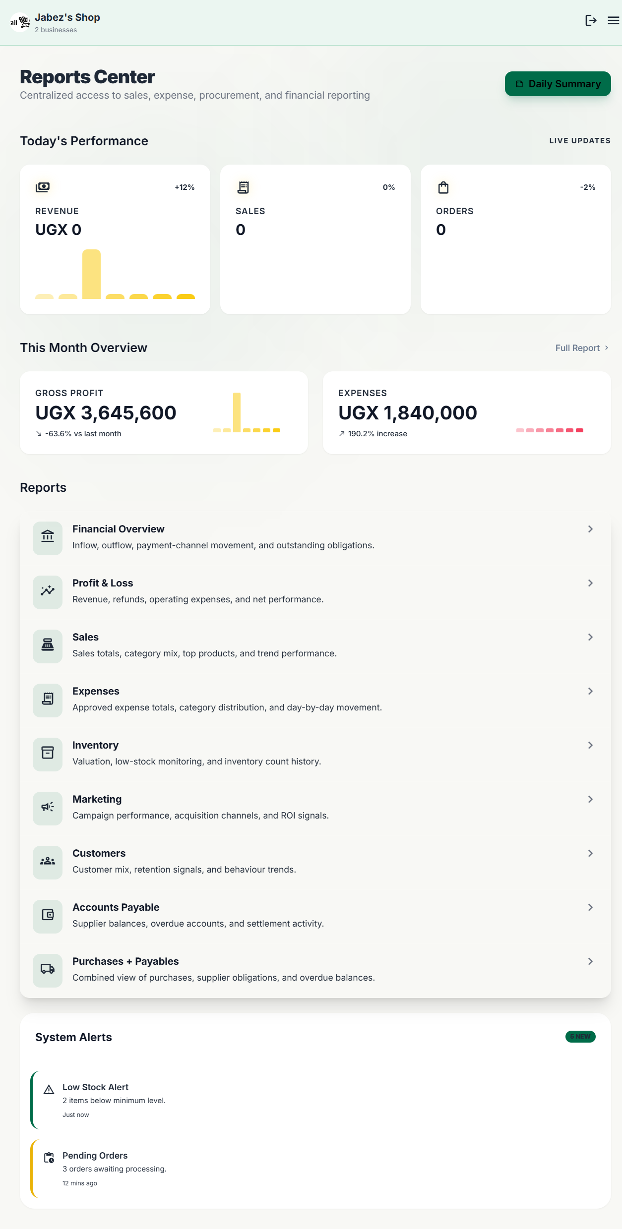Reports dashboard in MyShop