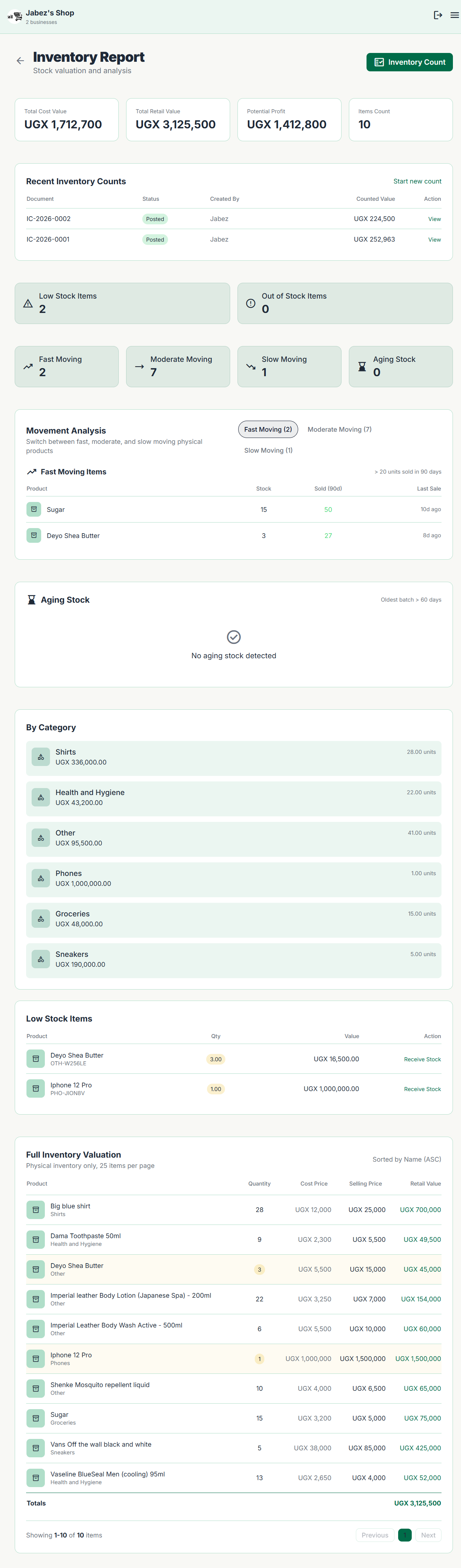 Inventory report in MyShop